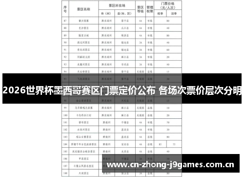 2026世界杯墨西哥赛区门票定价公布 各场次票价层次分明 2026世界杯墨西哥赛区门票定价公布 各场次票价层次分明